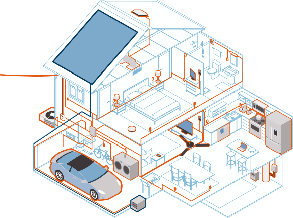 Haas Electric In House Infographic